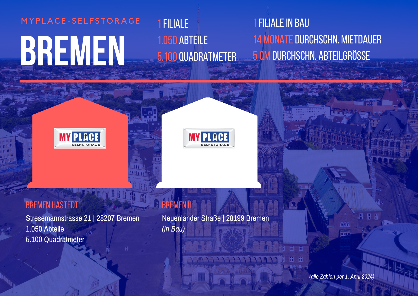 240404_Infografik_Bremen.png 240404_Infografik_Bremen.png